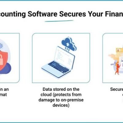 9-Benefits-Of-Using-Accounting-Software-To-Streamline-Your-Business