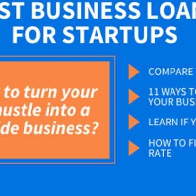 USFBL-Best-startup-loans-Content-feed