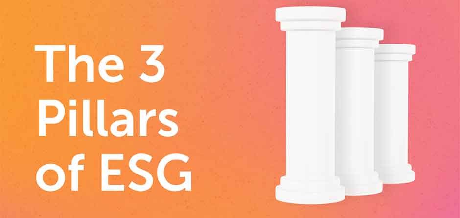 What are the 3 Pillars of ESG