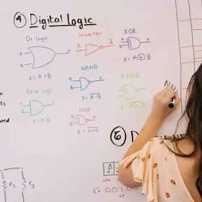 How to Make the Most of Your IB Math Tutor