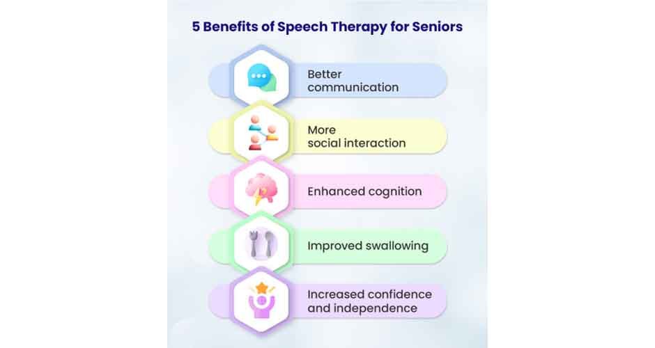 5-Benefits-of-Speech-Therapy-for-Seniors