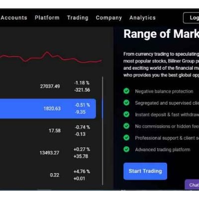 Billner-Group-Review-Why-cryptocurrency-trading-is-in-trend