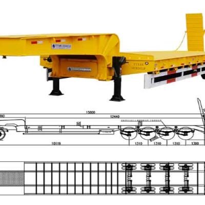 2023-4-of-the-Best-Lowbed-Truck-Trailer-Manufacturers