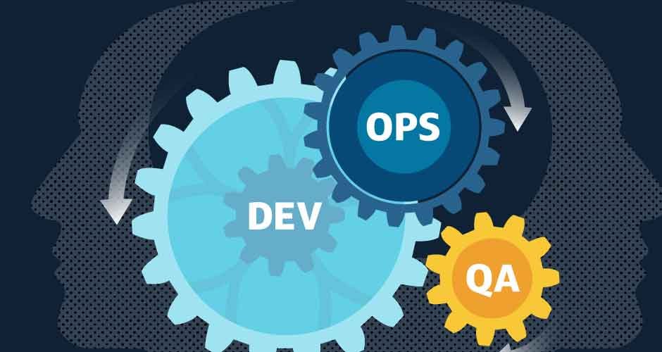 Criteria-to-Ensure-QA-Fits-Perfectly-into-DevOps