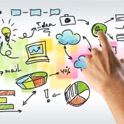 The 12 Animation Techniques in Web Design: Adding Life to Your Site