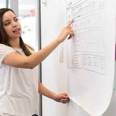 The Synergy of Services