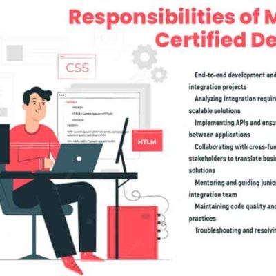 What-are-the-responsibilities-of-MuleSoft-Certified-Developer