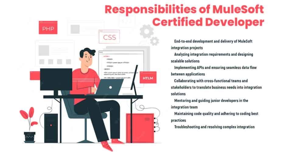 What-are-the-responsibilities-of-MuleSoft-Certified-Developer