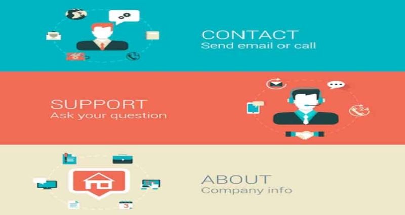 The Future of Email Customer Support: How AI is Revolutionizing ...