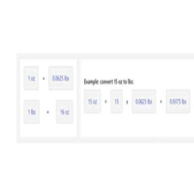 How-to-Convert-ounces-to-pounds