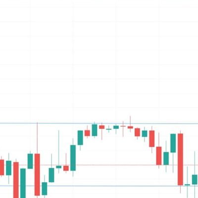 What-are-the-Ideal-Trading-Strategies-for-You