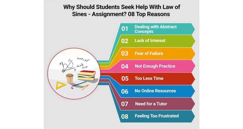 8-Reasons-Students-Get-Help-with-Law-of-Sines--Assignments