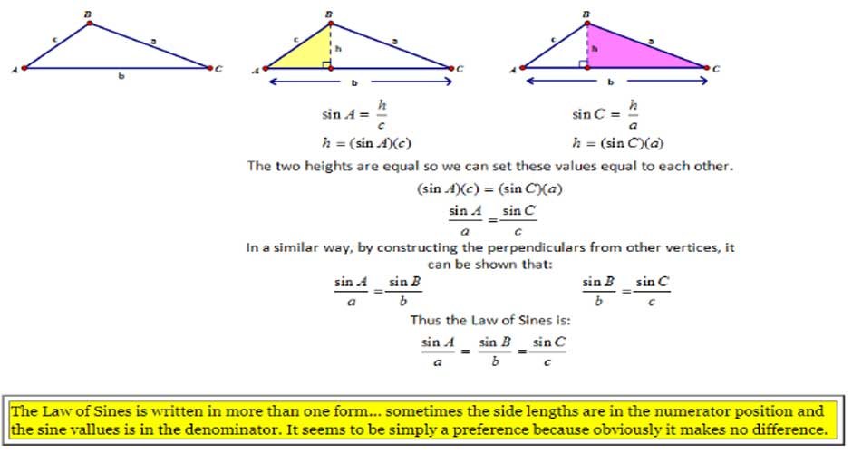 Law-of-Sines-–-Assignment-Examples