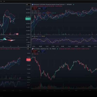 The Top Exchange for Advanced Trading Opportunities BitMEX