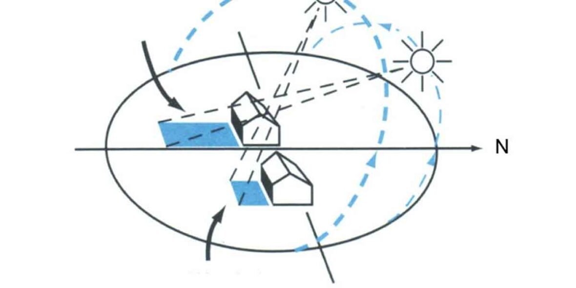Design Strategies for Wind, Sun, and Weather Exposure